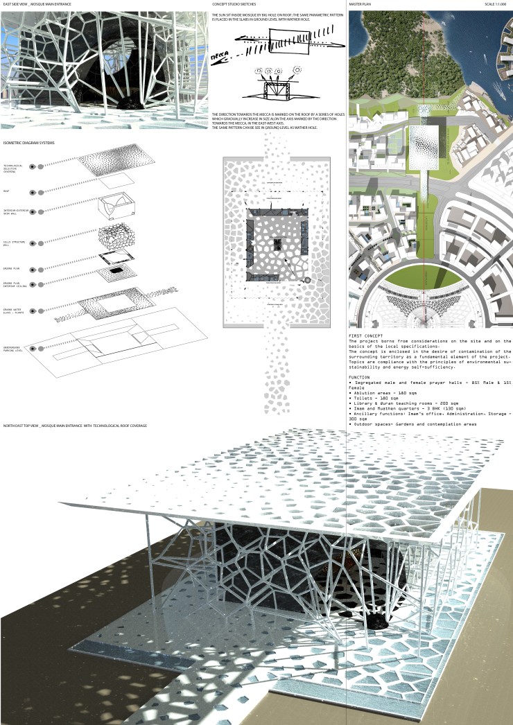TAV_presentazione_post